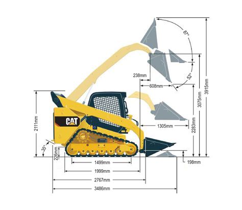 How To Choose the Right Compact Track Loader Size